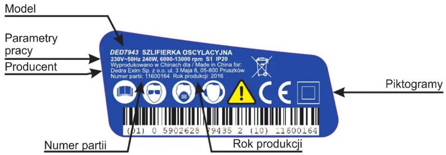 DEDRA DED7943 - OPIS ZASTOSOWANYCH PIKTOGRAMÓW - 8