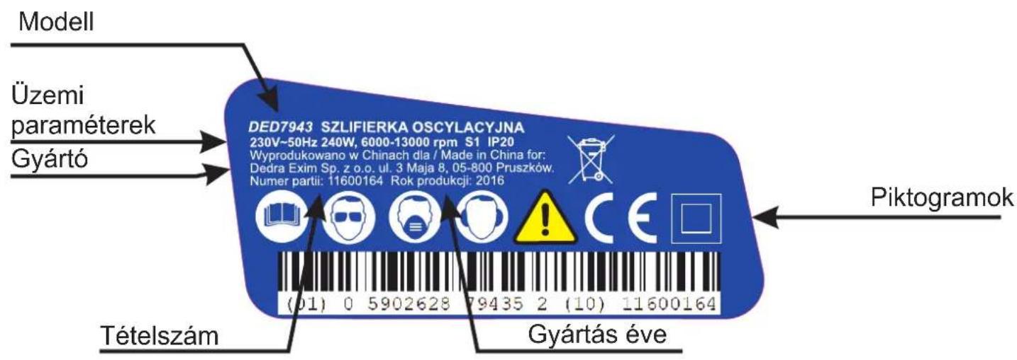DEDRA DED7943 - AZ ALKALMAZOTT PIKTOGRAMOK MAGYARÁZATA - 8