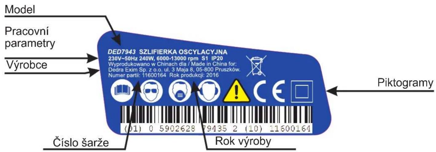 DEDRA DED7943 - POPIS POUZITYCH PIKTOGRAMU - 7