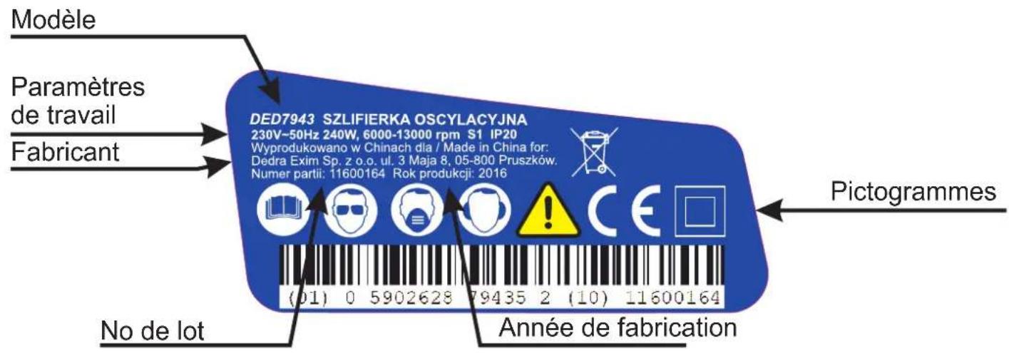 DEDRA DED7943 - INTERPRETATION DES PICTOGRAMMES - 8
