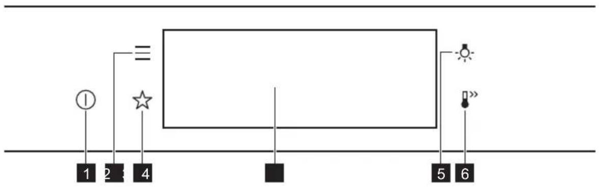 AEG BSE778380T - Control panel overview - 1