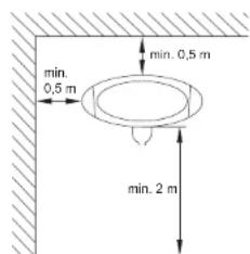 Hartig & Helling BS 45 - Montage - 1