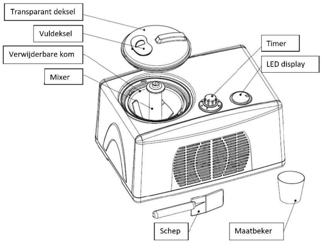 BUFFALO DM067 - KENNISMAKEN MET UW IJSMAKER - 1