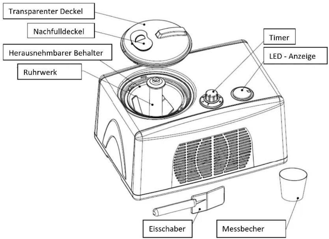 BUFFALO DM067 - IHRE EISMASCHINE - 1