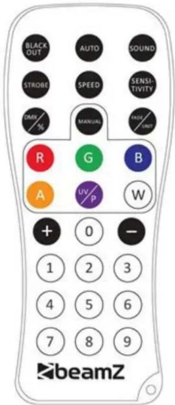 BeamZ Butterfly - TRYB MANUALNY - 1