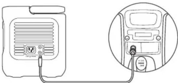 Jackery Explorer 1000 - Carregando no Carro - 1