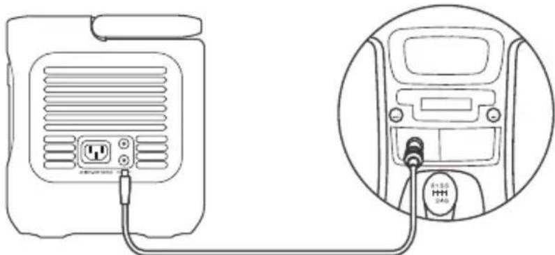 Jackery Explorer 1000 - Recharger dans la voiture - 1