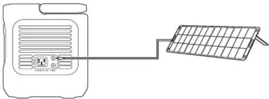 Jackery Explorer 1000 - Charging via Solar Panel - 1