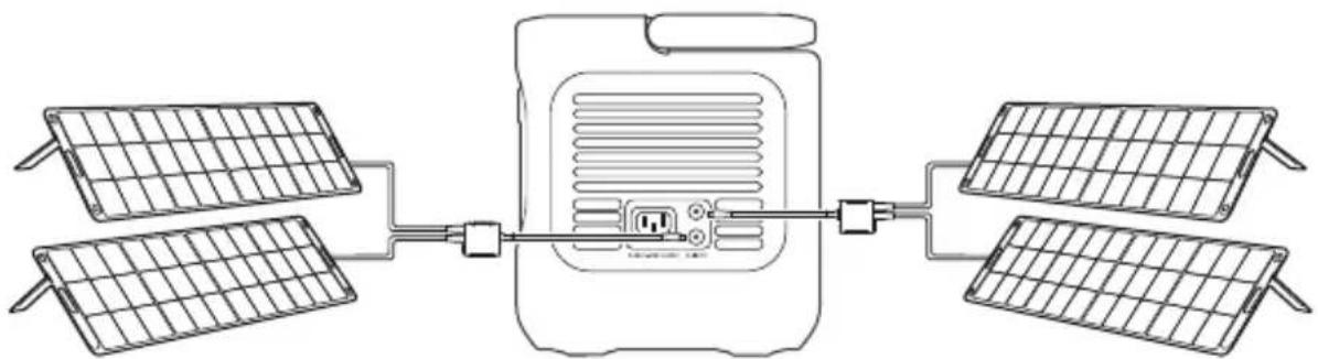 Jackery Explorer 1000 - Charging via Solar Panel - 2