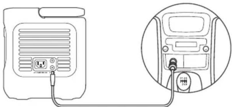 Jackery Explorer 1000 - Charging via Car Charger - 1
