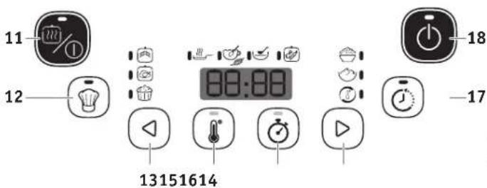 TEFAL Simply Cook Plus RK6221 - KEZELÖPANEL - FUNKCIÖK LEIRASA - 1