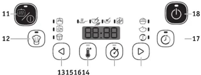 TEFAL Simply Cook Plus RK6221 - PANEL STEROWANIA - OPIS FUNKCJI - 1