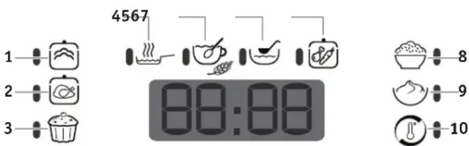 TEFAL Simply Cook Plus RK6221 - PANEL STEROWANIA - OPIS PROGRAMÁW - 1
