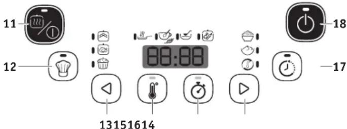 TEFAL Simply Cook Plus RK6221 - CONTROL PANEL - FUNCTION DESCRIPTION - 1