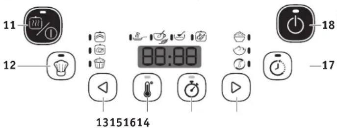 TEFAL Simply Cook Plus RK6221 - OVLADACI PANEL - OPIS FUNKCI - 1
