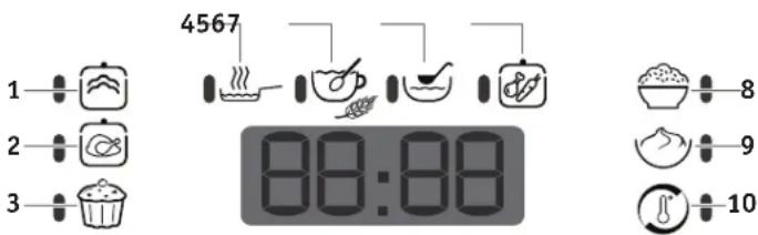 TEFAL Simply Cook Plus RK6221 - OVLADACI PANEL -POPIS NABIDKY - 1