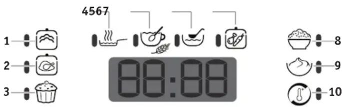 TEFAL Simply Cook Plus RK6221 - CONTROL PANEL - MENU DESCRIPTION - 1