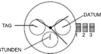 Michael Kors Slim - 1