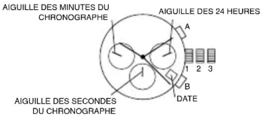 Michael Kors Slim - CHRONOGRAPHE CHRONOMETRE JS25, VD53 - 1