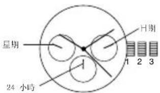 Michael Kors Slim - 繁體中文 - 1