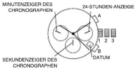 Michael Kors Slim - CHRONOGRAPH STOPPUHR JS25, VD53 - 1