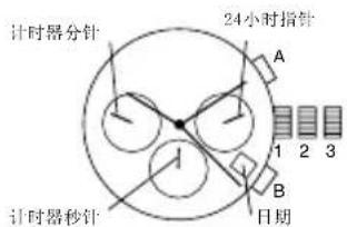 Michael Kors Slim - 计时码表型腕表 JS25, VD53 - 1