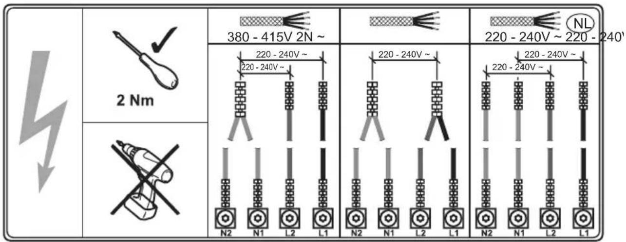 ELECTROLUX CIB60320CK - Diagrama de connexions - 1
