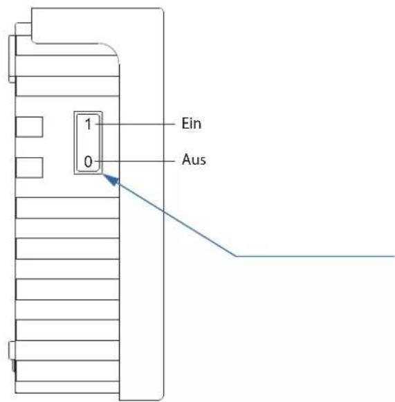 Karibu Valga - - STG 2100 - FH / Anschlussplan - 3
