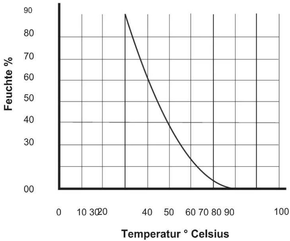 Karibu Valga - Beleuchtung - 5