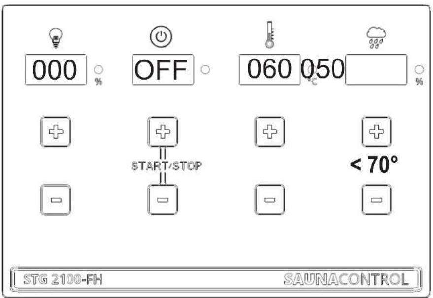 Karibu Valga - - Steuergeräte - Ausführungen - 2