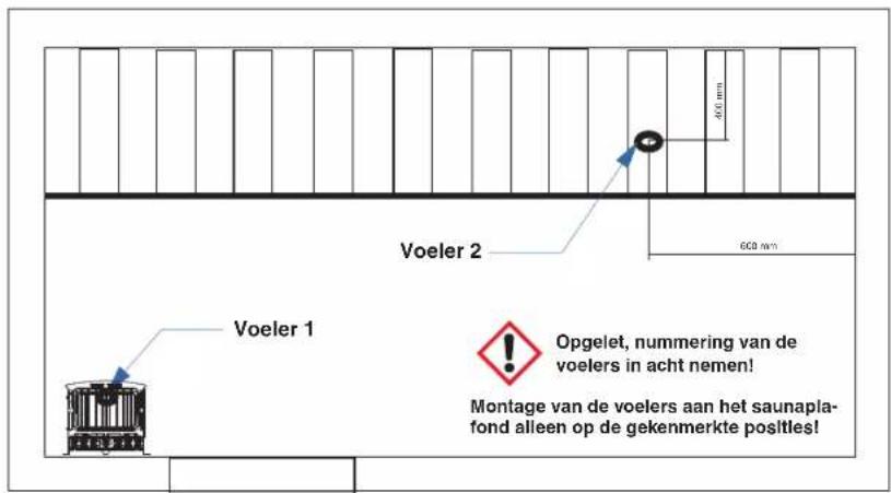Karibu Valga - Voelermontage - 3