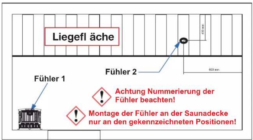 Karibu Valga - - Fuhlermontage - 1