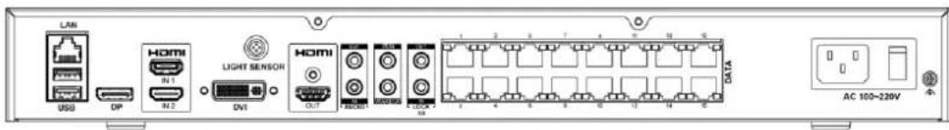 Hikvision DSD42V04N - Interface - 2