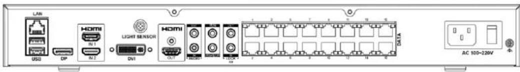 Hikvision DSD42V04N - Rozhranie - 2