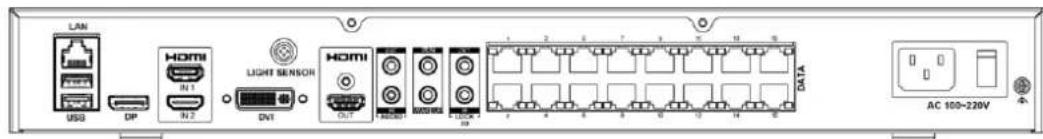 Hikvision DSD42V04N - Pa3beMbl - 2