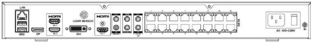 Hikvision DSD42V04N - Anschluss - 2