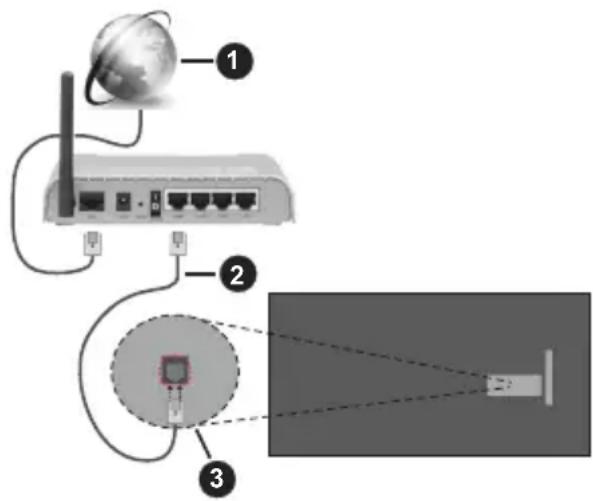 PANASONIC TX65MZ800E - Evupaon ouvdeo - 1