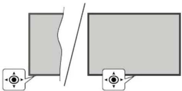 PANASONIC TX65MZ800E - Przyciski kontrolne TV i obstuga - 1