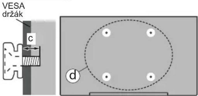 PANASONIC TX65MZ800E - Pohled ze strany - 1
