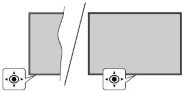 PANASONIC TX65MZ800E - TV:ns kontroll &amp; drift - 1