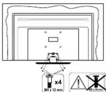 PANASONIC TX65MZ800E - Montage der Standfuße - 3