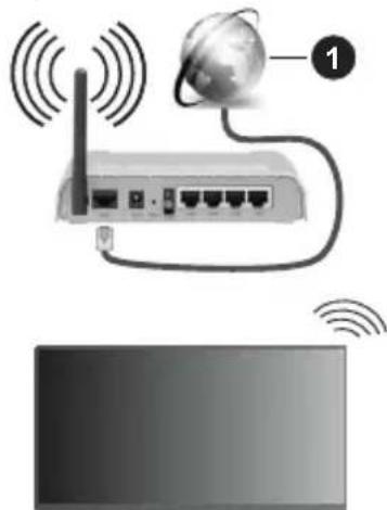 PANASONIC TX65MZ800E - Бe3ЖИЧО CBbр3ВаHe - 1