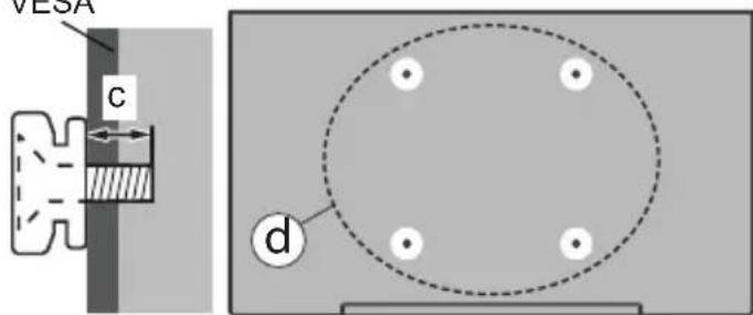 PANASONIC TX65MZ800E - Widok z boku - 1