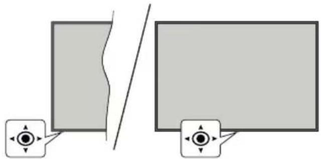 PANASONIC TX65MZ800E - TV-bediening &amp; Operation - 1