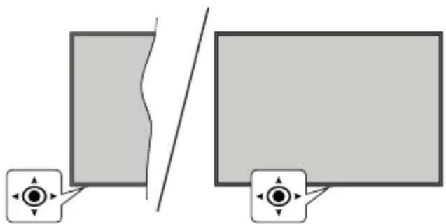 PANASONIC TX65MZ800E - Control y funciona del televisor - 1