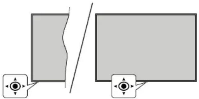 PANASONIC TX65MZ800E - Ovladánia provoz TV - 1