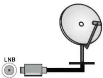 PANASONIC TX65MZ800E - TV'ets bagside - 1