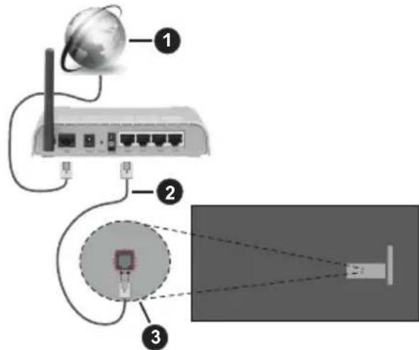 PANASONIC TX65MZ800E - Kabel tinkoling - 1