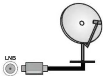 PANASONIC TX65MZ800E - Baksiden av TV-en - 1