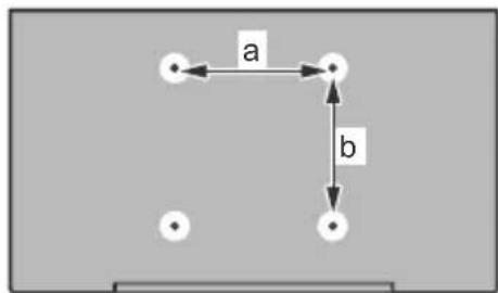 PANASONIC TX65MZ800E - Cândutilizati suportul de montare pe perete - 1